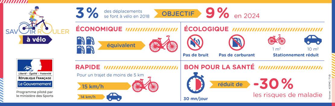 Srav infographie 26025 47af0